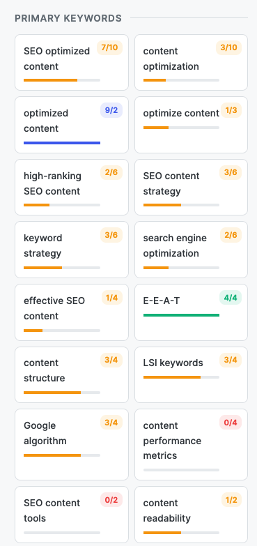 Primary Keywords Sidebar