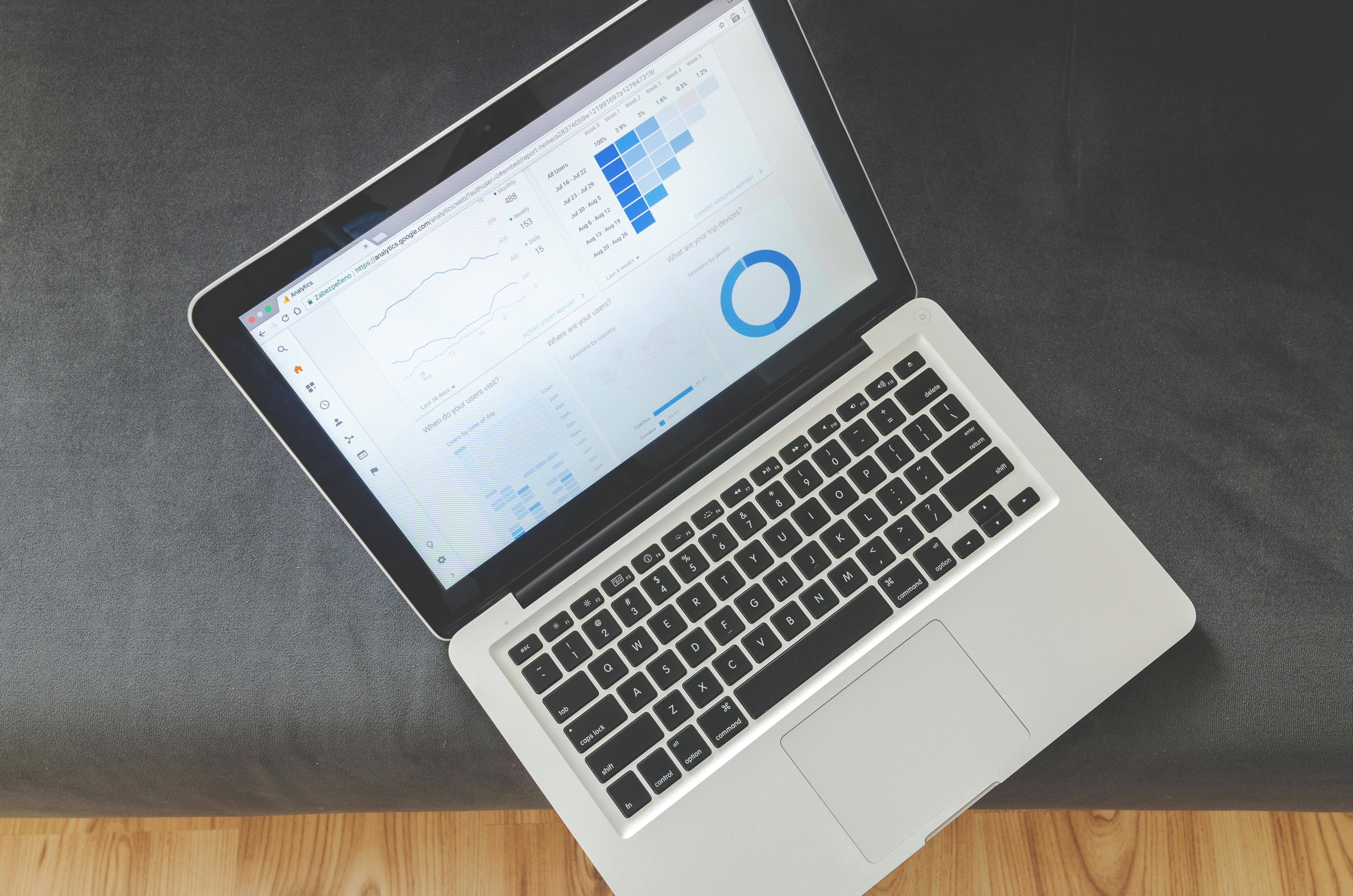 An image of charts and graphs on a laptop